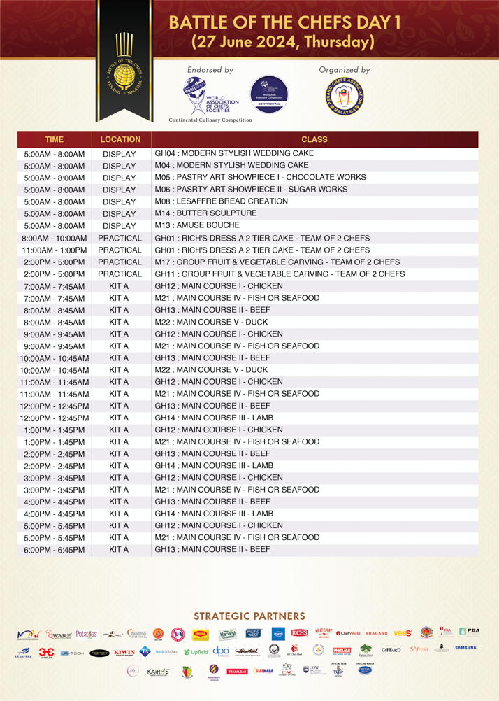 Competition Schedule