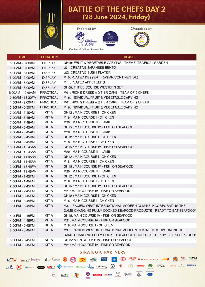 Competition Schedule