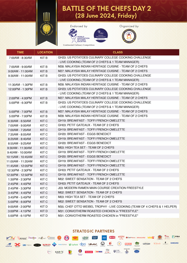 Competition Schedule