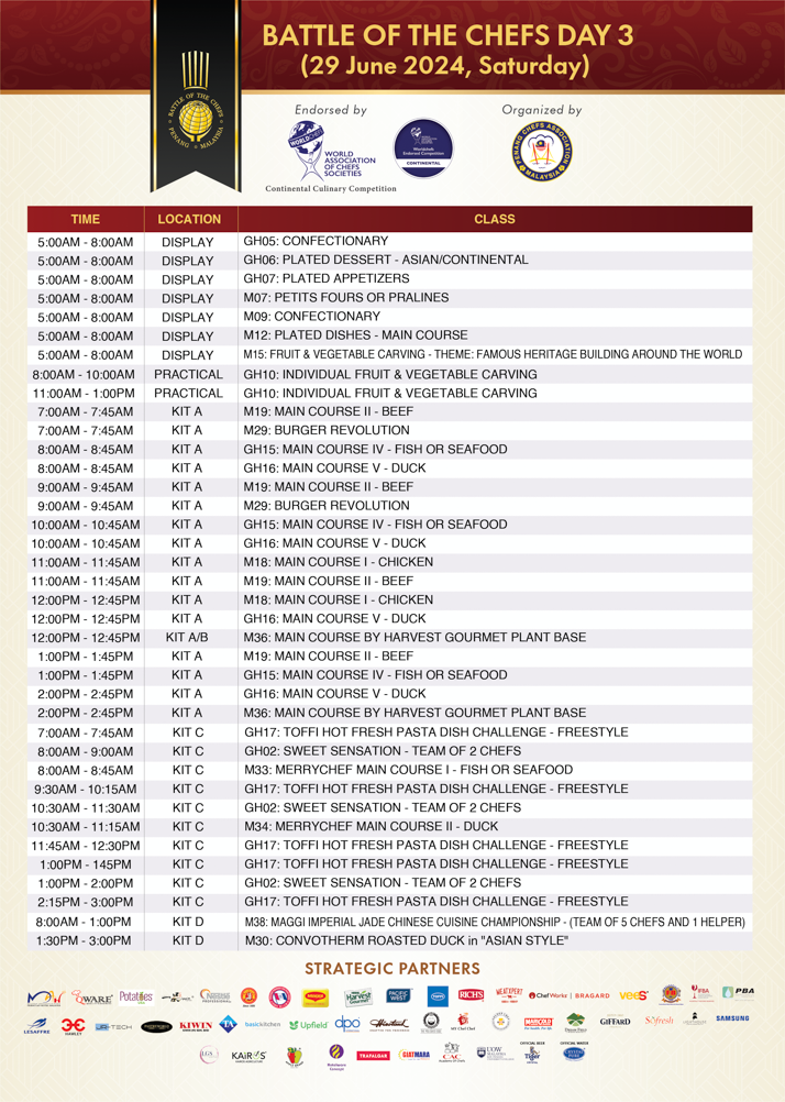 Competition Schedule