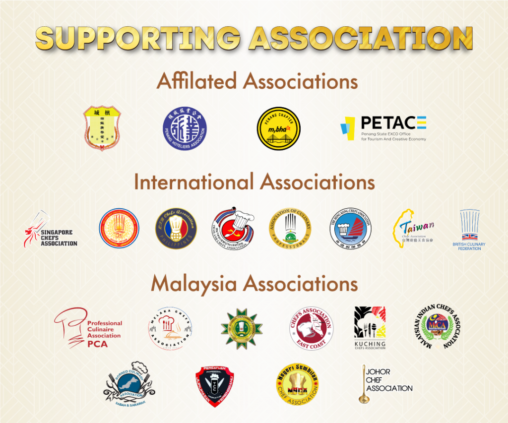 Supporting Association