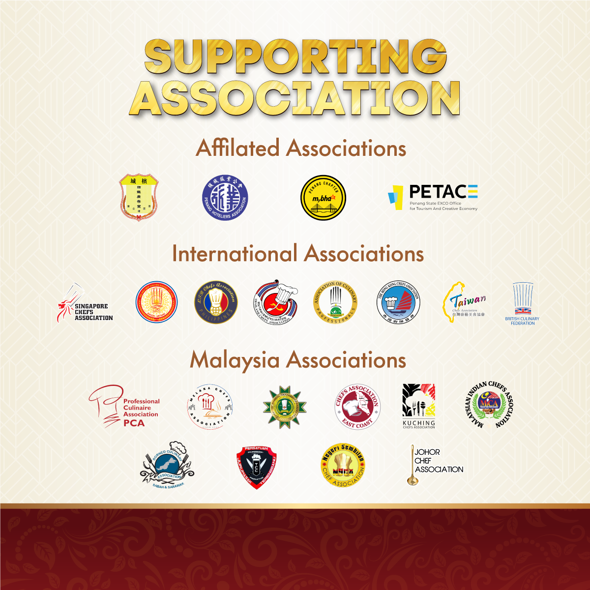 Supporting Association