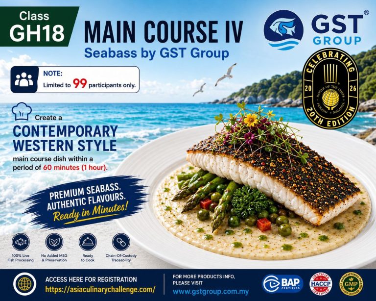 Battle of The Chefs – BOTC 2026